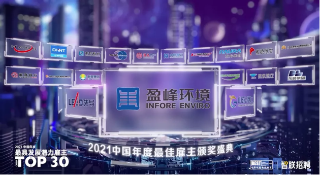 upay钱包官网环境荣获“2021中国年度最佳雇主-最具开展潜力雇主”