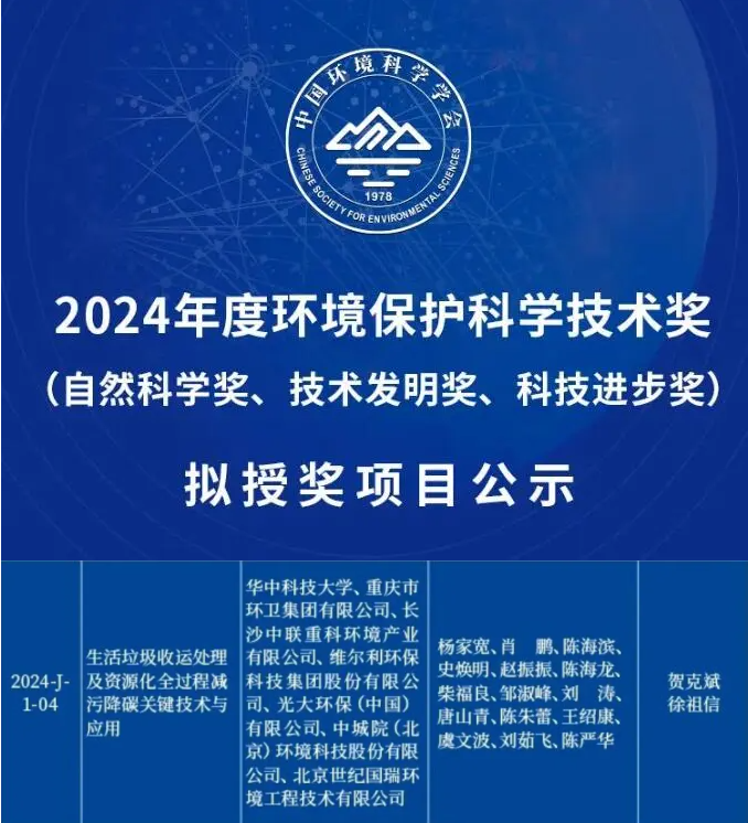 喜获科技进步一等奖！upay钱包官网环境引领生活垃圾减污降碳新技术